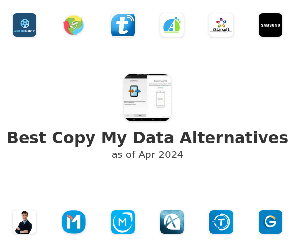 Best Copy My Data Alternatives
