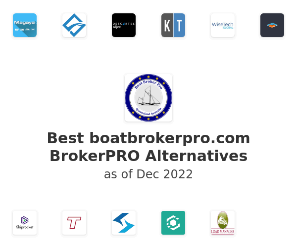 Best boatbrokerpro.com BrokerPRO Alternatives