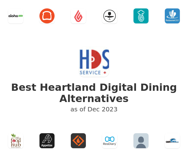 Best Heartland Digital Dining Alternatives