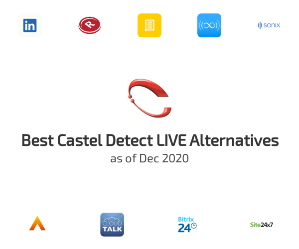Best Castel Detect LIVE Alternatives