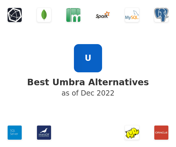 Best Umbra Alternatives