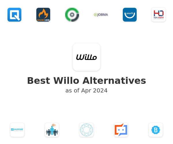 Best Willo Alternatives