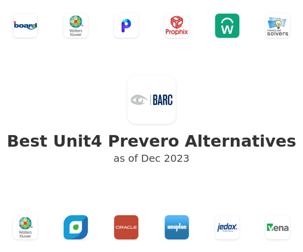 Best Unit4 Prevero Alternatives
