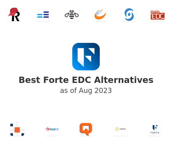 Best Forte EDC Alternatives