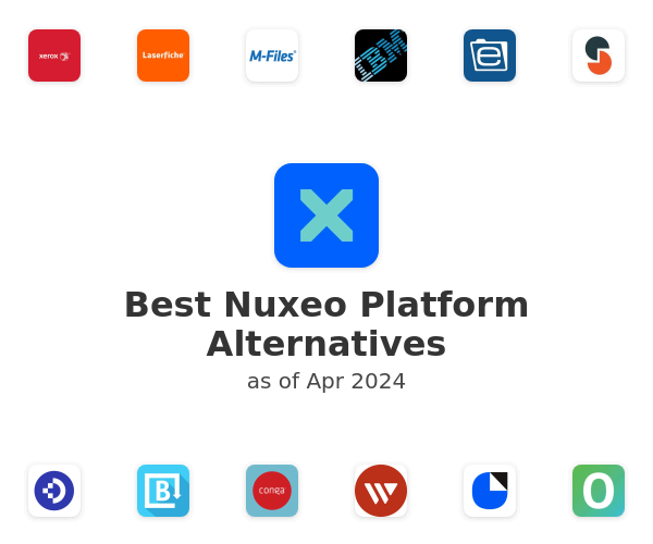 Best Nuxeo Platform Alternatives