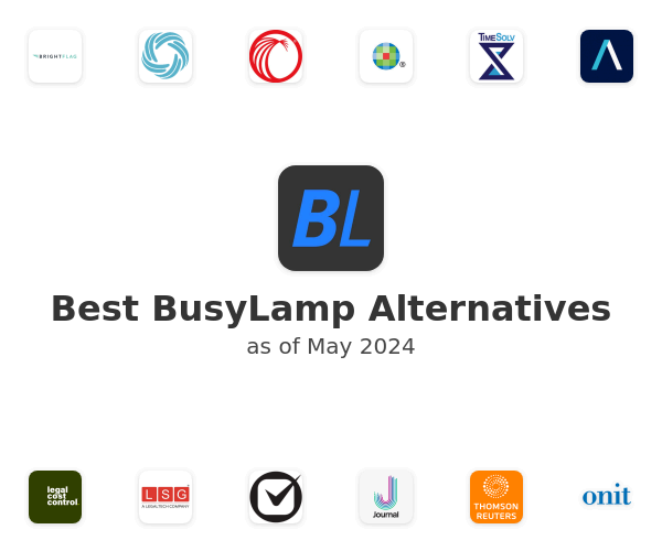 Best BusyLamp Alternatives