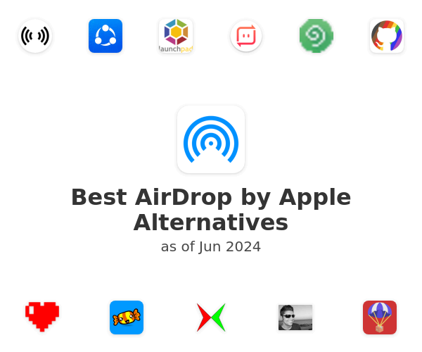 Best AirDrop by Apple Alternatives
