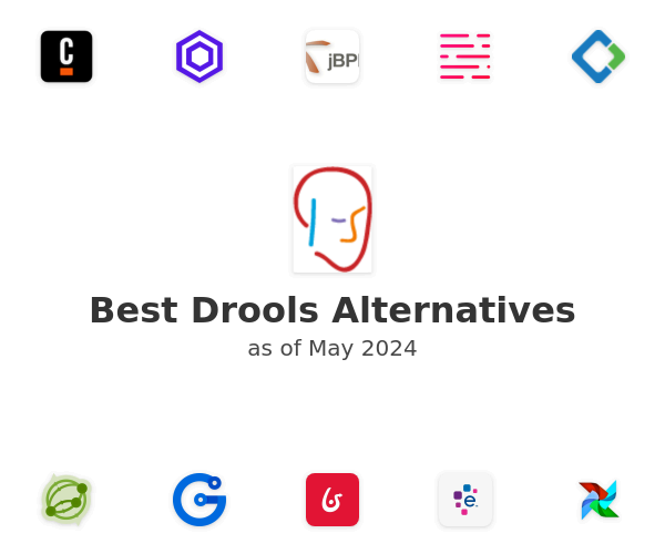 Best Drools Alternatives