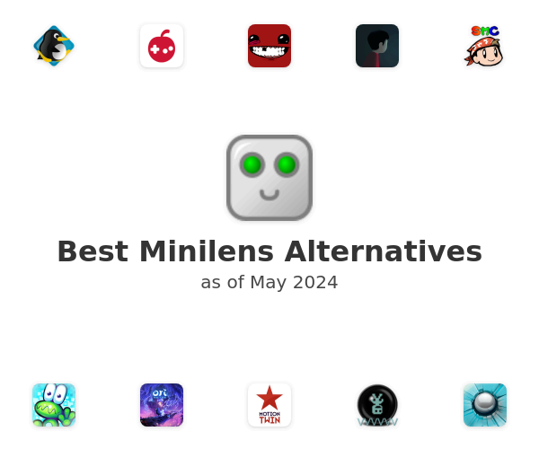 Best Minilens Alternatives