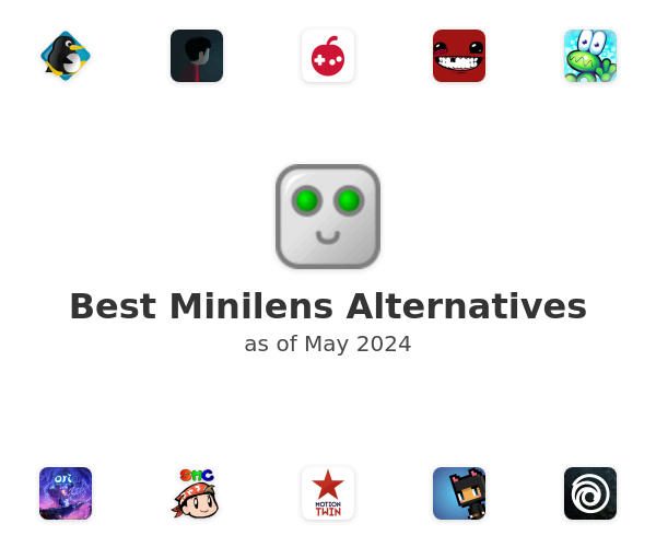 Best Minilens Alternatives