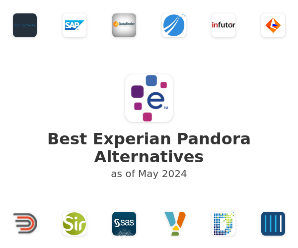Best Experian Pandora Alternatives