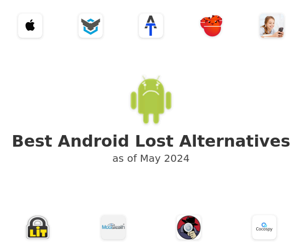 Best Android Lost Alternatives