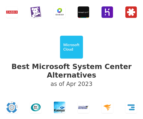 Best Microsoft System Center Alternatives