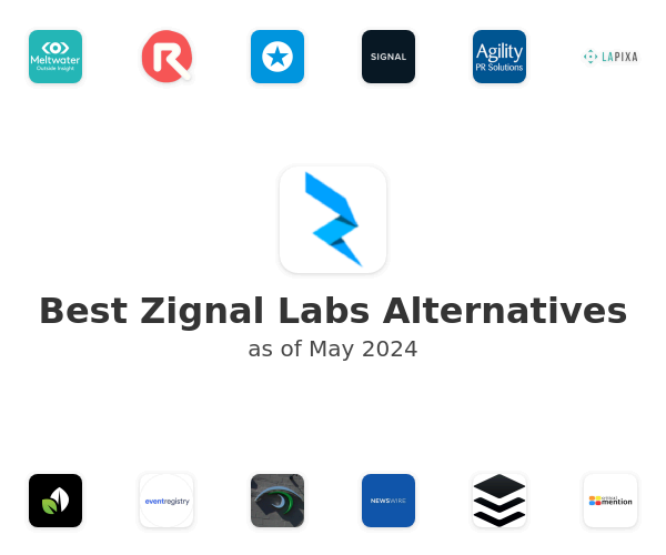 Best Zignal Labs Alternatives