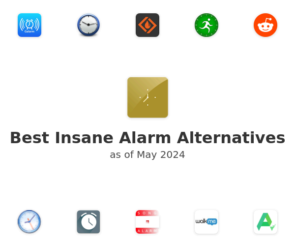 Best Insane Alarm Alternatives