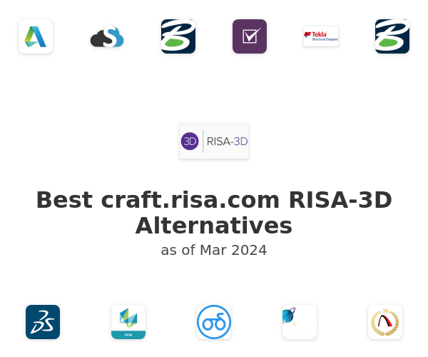 Best craft.risa.com RISA-3D Alternatives