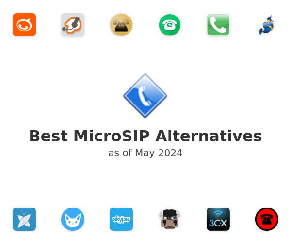 Best MicroSIP Alternatives