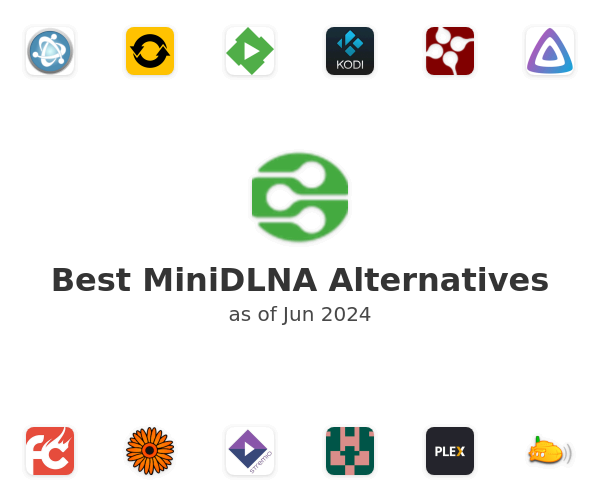 Best MiniDLNA Alternatives