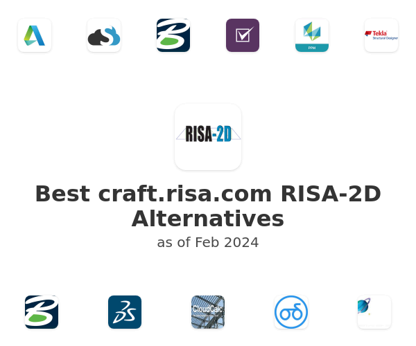Best craft.risa.com RISA-2D Alternatives