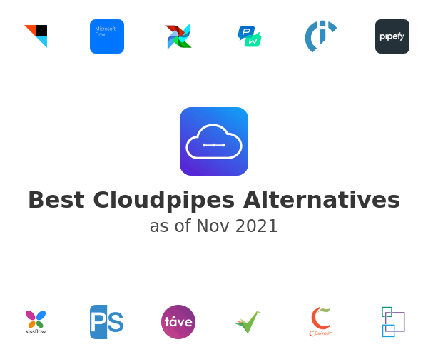 Best Cloudpipes Alternatives