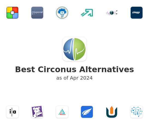 Best Circonus Alternatives