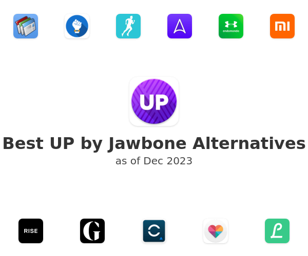 Best UP by Jawbone Alternatives