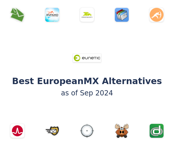 Best EuropeanMX Alternatives