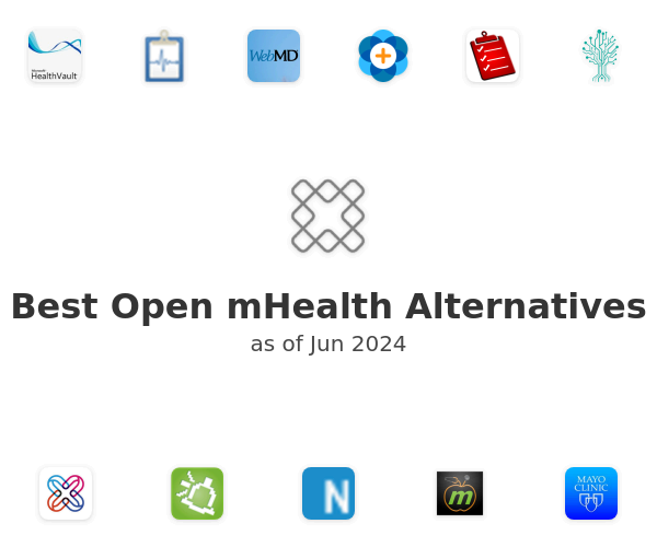 Best Open mHealth Alternatives