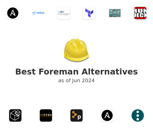 Best Foreman Alternatives