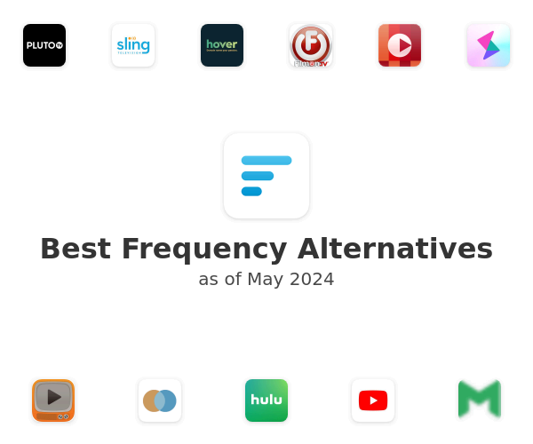 Best Frequency Alternatives