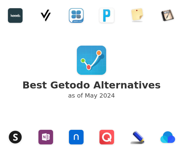 Best Getodo Alternatives