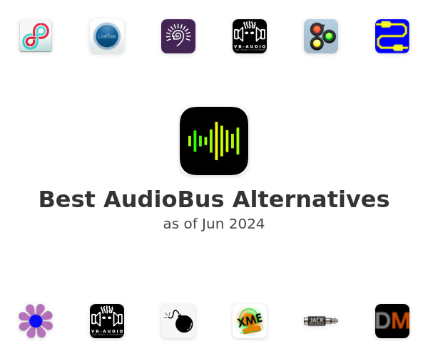 Best AudioBus Alternatives