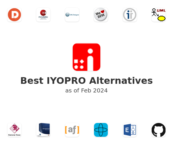 Best IYOPRO Alternatives