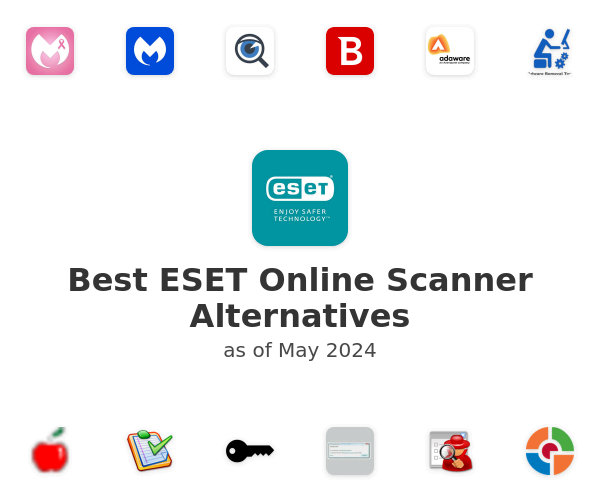 Best ESET Online Scanner Alternatives