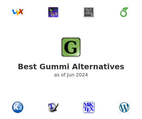 Best Gummi Alternatives