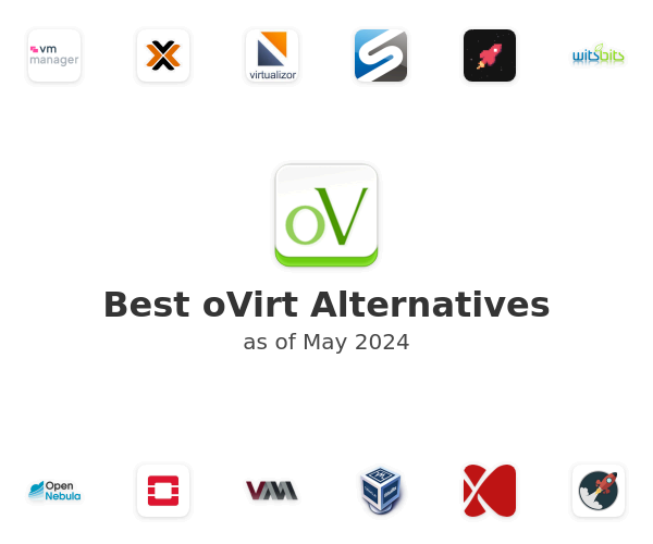 Best oVirt Alternatives