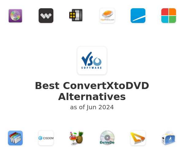 Best ConvertXtoDVD Alternatives