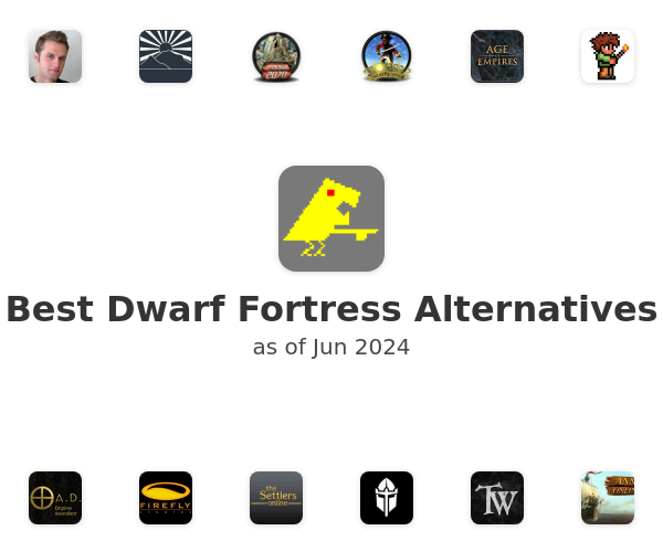 Best Dwarf Fortress Alternatives