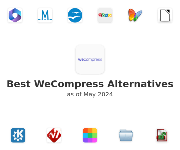 Best WeCompress Alternatives