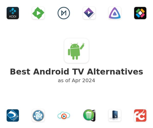 Best Android TV Alternatives