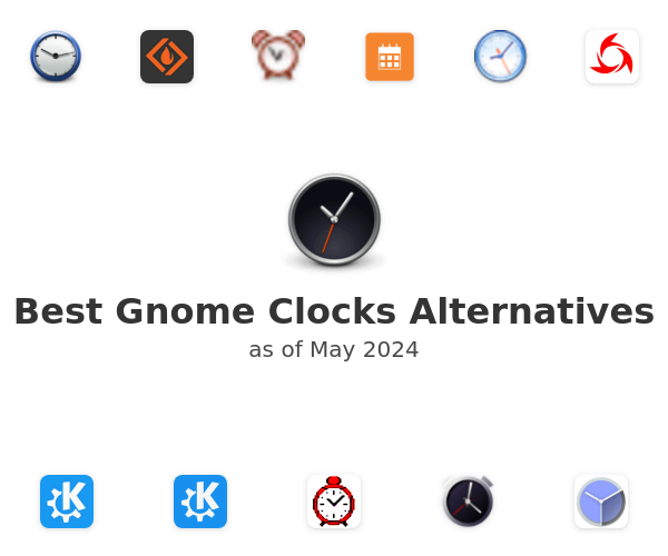 Best Gnome Clocks Alternatives
