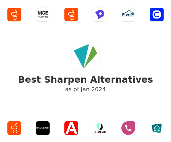 Best Sharpen Alternatives