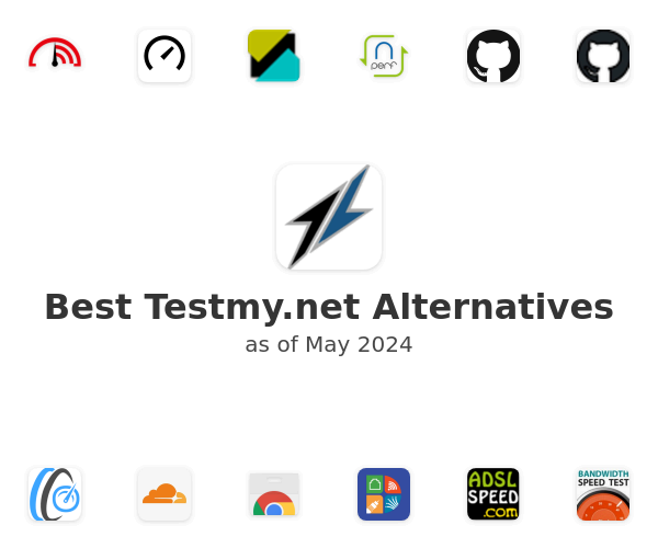Best Testmy.net Alternatives