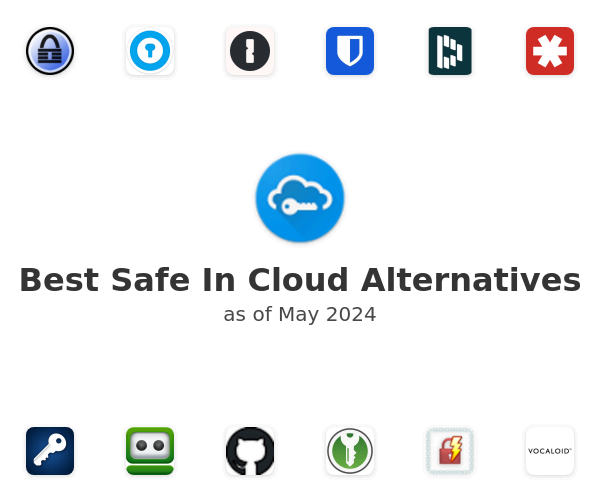 Best Safe In Cloud Alternatives