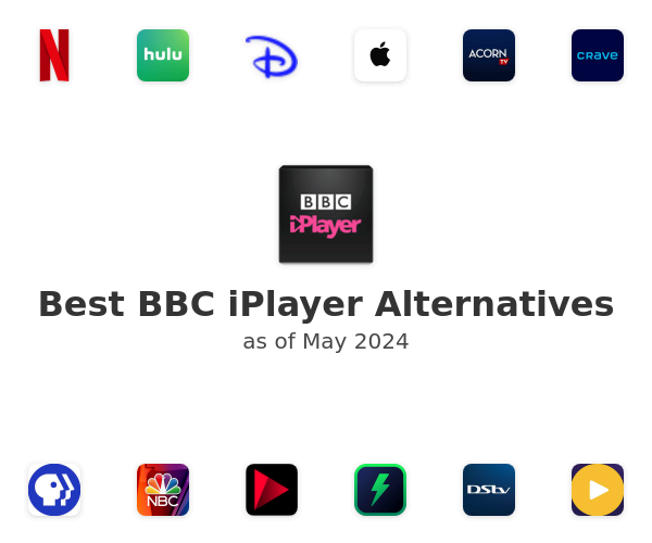 Best BBC iPlayer Alternatives