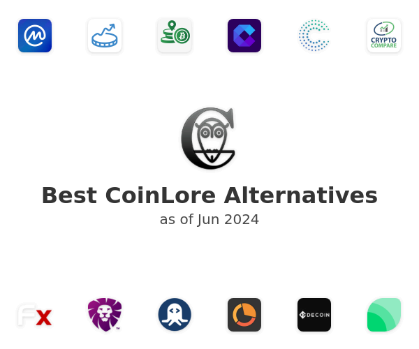 Best CoinLore Alternatives