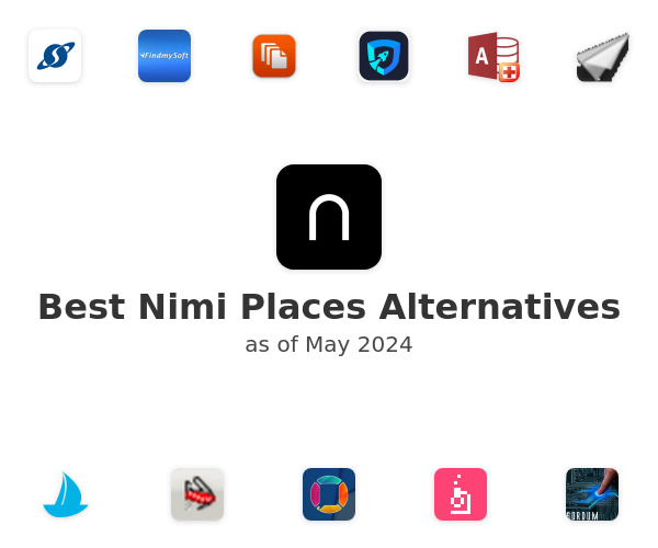Best Nimi Places Alternatives