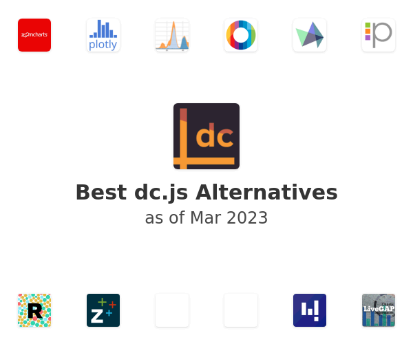 Best dc.js Alternatives