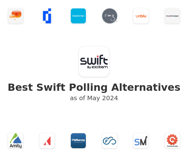 Best Swift Polling Alternatives