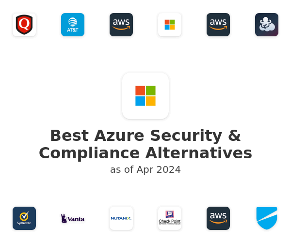 Best Azure Security & Compliance Alternatives